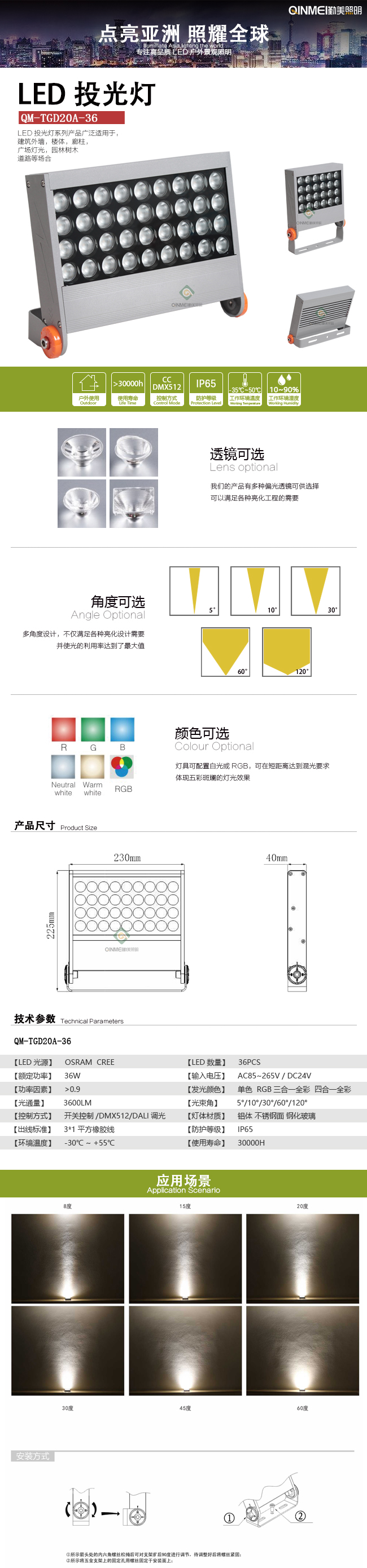 TGD20A-36W.jpg